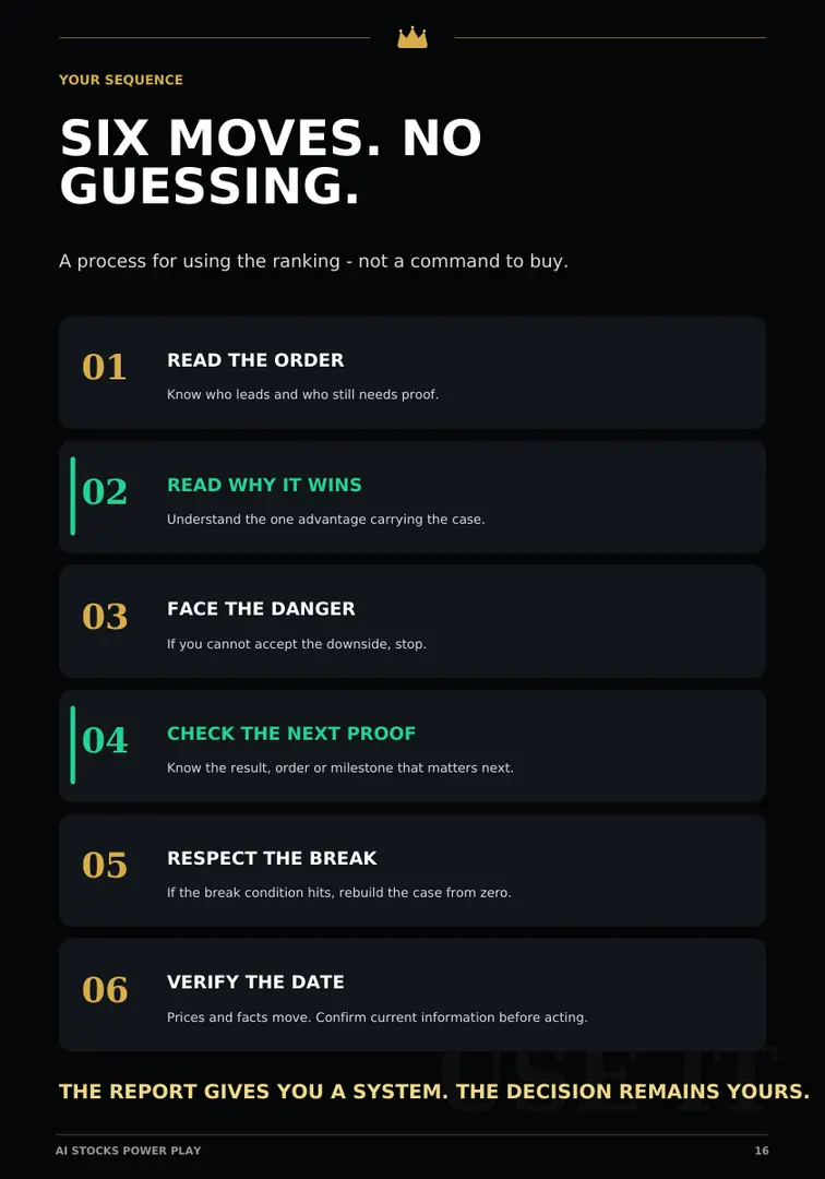 Six-step report decision system